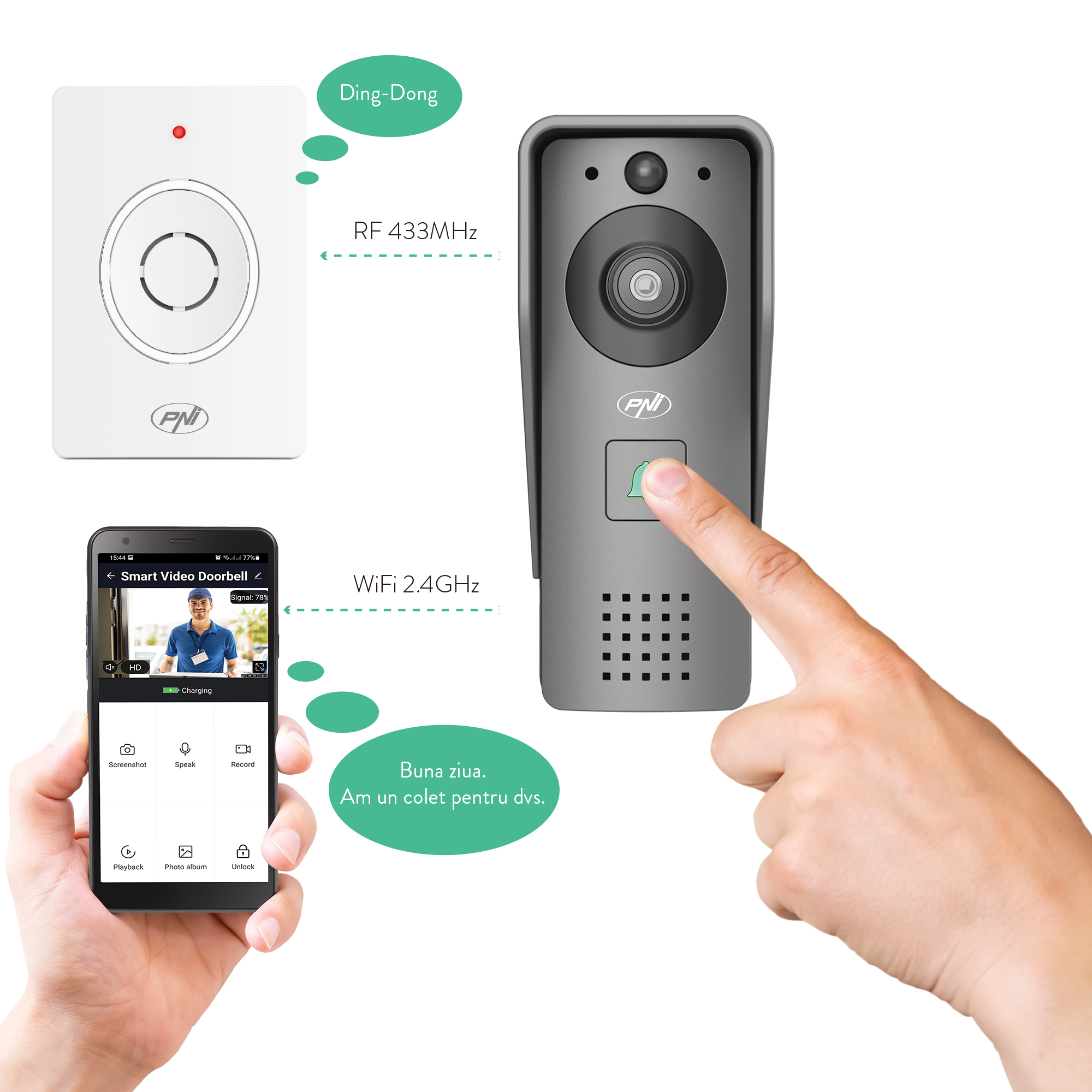 Interphone vidéo WiFi intelligent PNI House 910 HD avec application Tuya Smart et contrôle gâche électrique (Yala) – Image 2